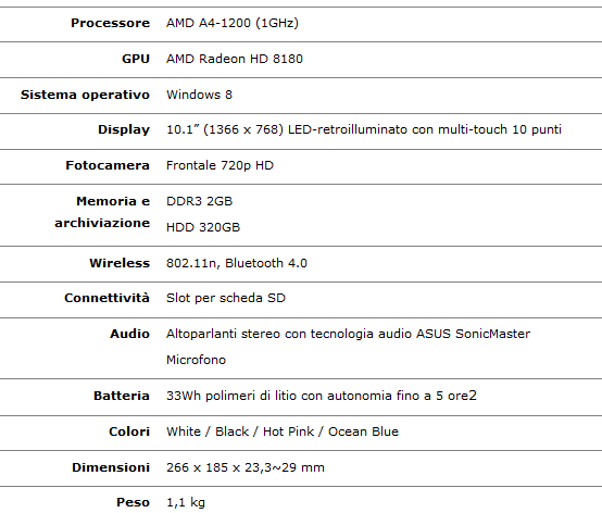 Specifiche_Tecniche_ASUS_F102