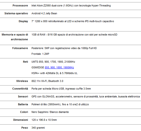 Specifiche_Tecniche_ASUS_Fonepad_7