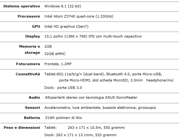 Specifiche_Tecniche_ASUS_Transformer_Book_T100
