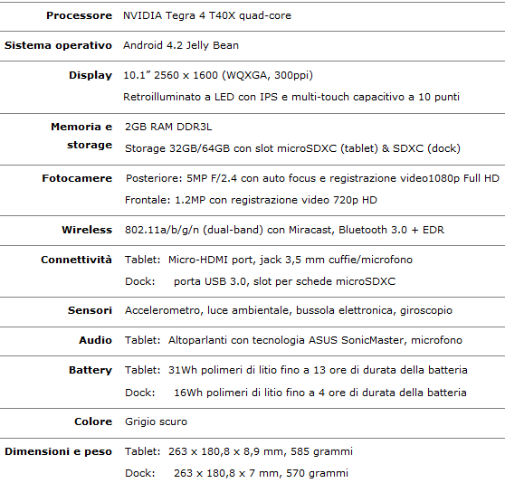 Specifiche_Tecniche_ASUS_Transformer_Pad_TF701T_-_1