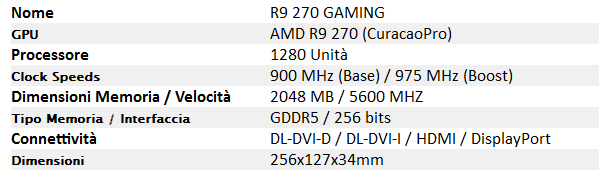 Specifiche_Tecniche_MSI_R9_270_GAMING