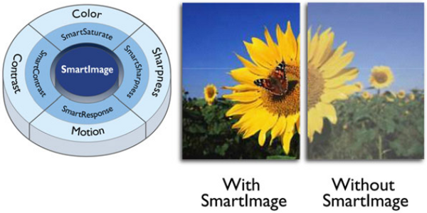 Tecnologia_SmartImage