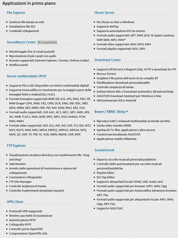 asustor_as-204-te_specifiche_sw_2