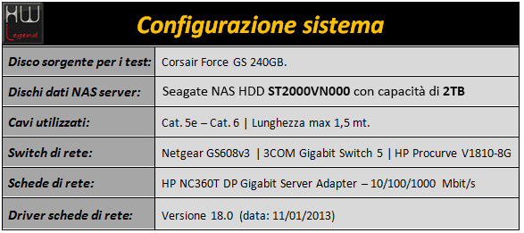 asustor_as-204te_sistema_1