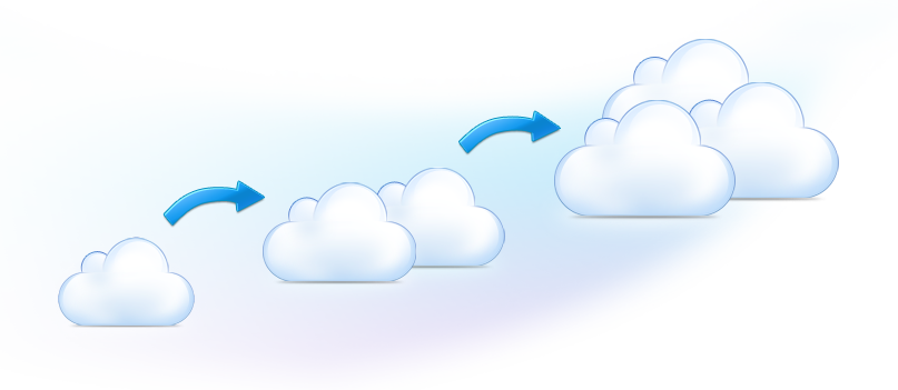 cloudsize