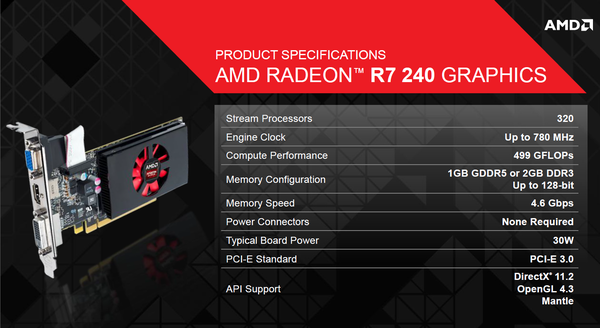 005-gigabyte-r9-280x-windforce3x-slide-modeli-r7-vga-240