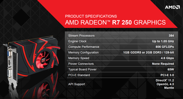 007-gigabyte-r9-280x-windforce3x-slide-modeli-r7-vga-250