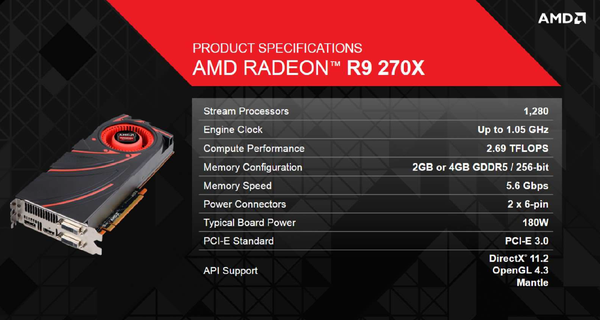 011-gigabyte-r9-280x-windforce3x-slide-modeli-r7-vga-270x