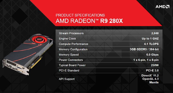 013-gigabyte-r9-280x-windforce3x-slide-modeli-r7-vga-280x