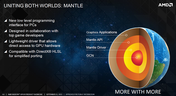 025-gigabyte-r9-280x-windforce3x-slide-mantle