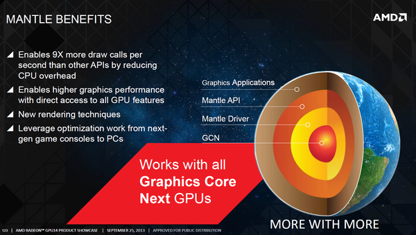 026-gigabyte-r9-280x-windforce3x-slide-mantle-2