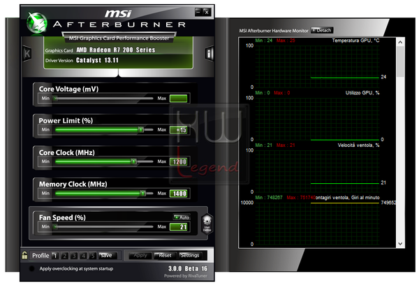 057a-sapphire-r7-250-screen-afterburner-oc-prove