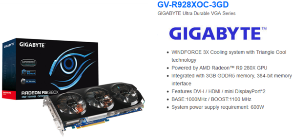 Specifiche_GIGABYTE_Radeon_R9_280X_WindForce_3X_OC