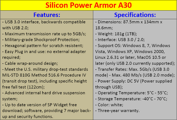 Specifiche_Tecniche_Silicon_Power_Armor_A30