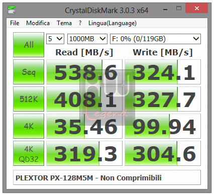 035-plextor-m5m-128gb-ssd-msata-crystal-disk-non-comprimibili