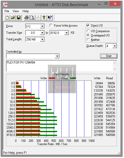 036-plextor-m5m-128gb-ssd-msata-atto-disk-benchmark