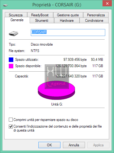 Capacit