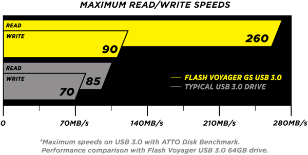 Corsair_Voyager_GS_-_12