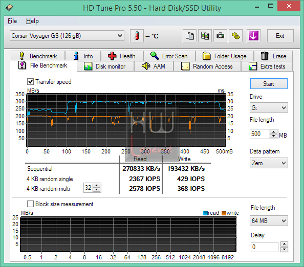 HDTP_File