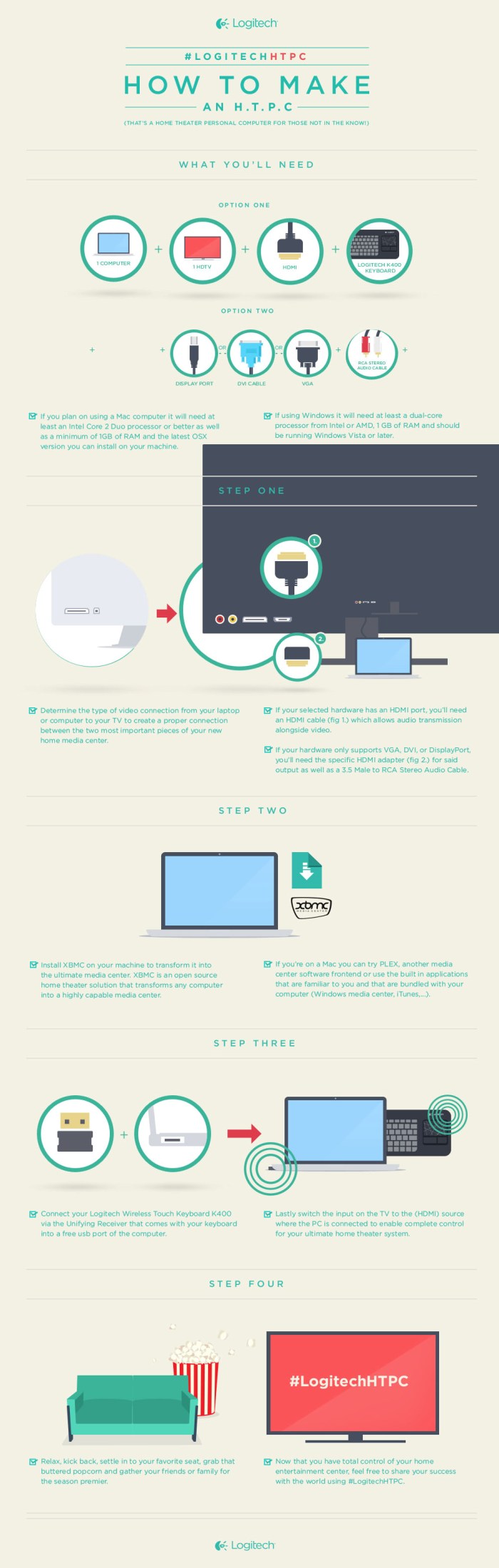 Logitech_-_Infografica_K400_White_Edition_-_1