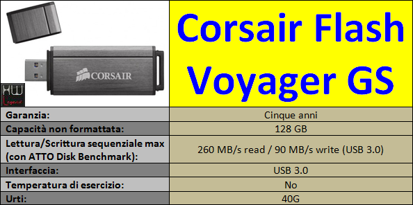 Specifiche_Tecniche_Corsair_Flash_Voyager_GS