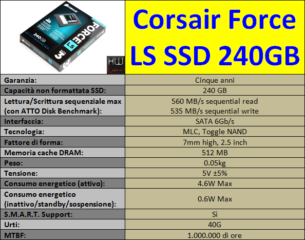 Specifiche_Tecniche_Corsair_Force_LS_SSD_240GB