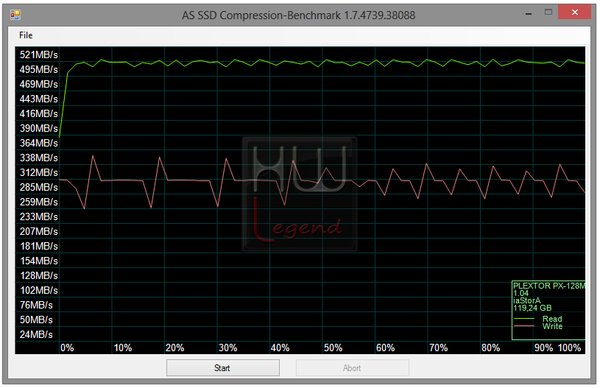 033-plextor-m5m-128gb-ssd-msata-screen-asssd-compression