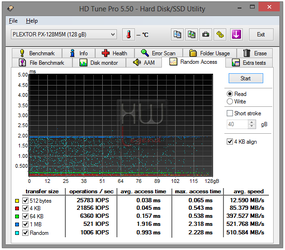 038a-plextor-m5m-128gb-ssd-msata-hdtune-random-disco-vuoto