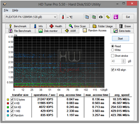 040-plextor-m5m-128gb-ssd-msata-hdtune-random-disco-50