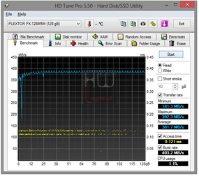 041-plextor-m5m-128gb-ssd-msata-hdtune-benchmark-read-disco-100