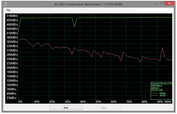 042-corsair-force-ls-ssd-240gb-screen-asssd-compression