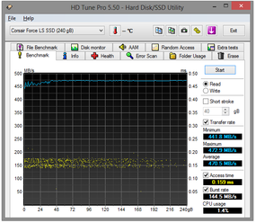 050-corsair-force-ls-ssd-240gb-screen-hdtune-read-disco-pieno