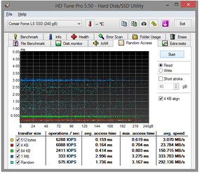 051-corsair-force-ls-ssd-240gb-screen-hdtune-random-disco-pieno