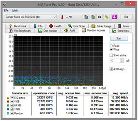 053-corsair-force-ls-ssd-240gb-screen-hdtune-write-random