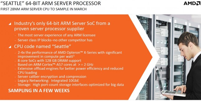 AMD_Opteron_A1100_Series