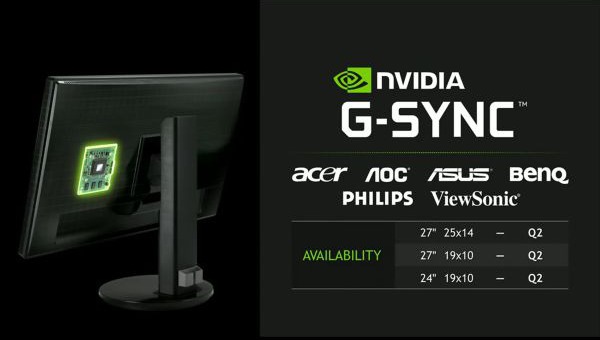 NVIDIA_G-Sync