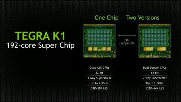 Nvidia_Tegra_K1_-_1