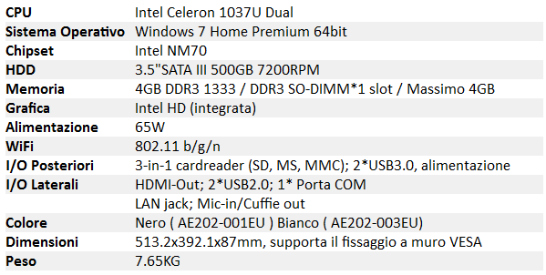 Specifiche_Techiche_All-in-one_MSI_AE202