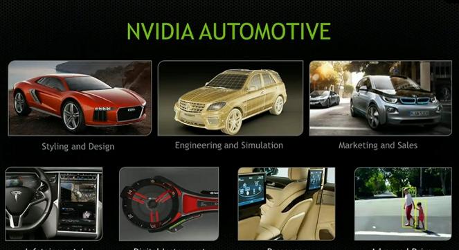 nvidia-automotive