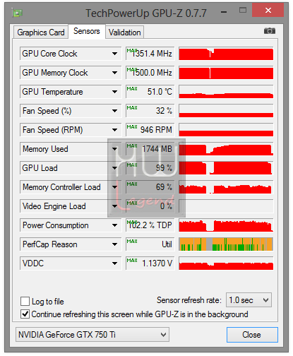 063-msi-gtx750ti-gaming-screen-gpuz-gaming-oc