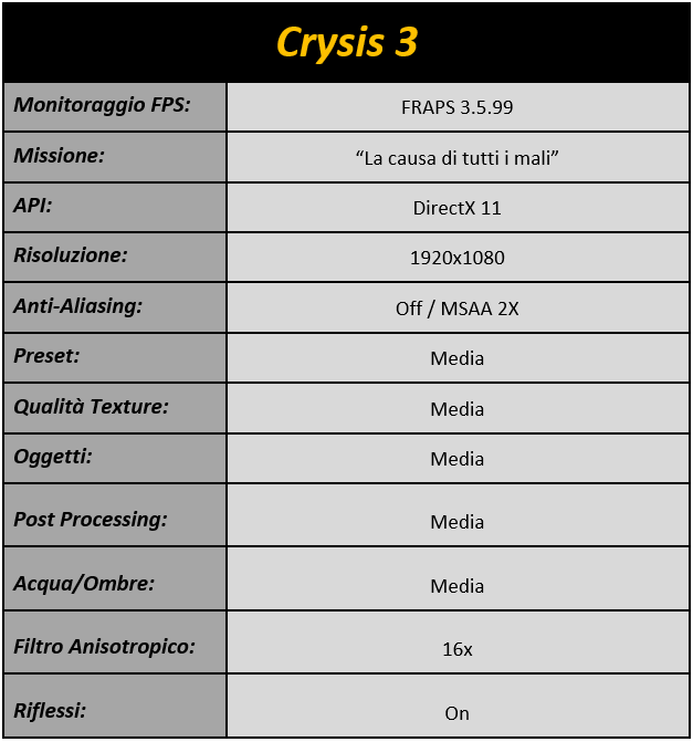 Immagine_14_-_Crysis3