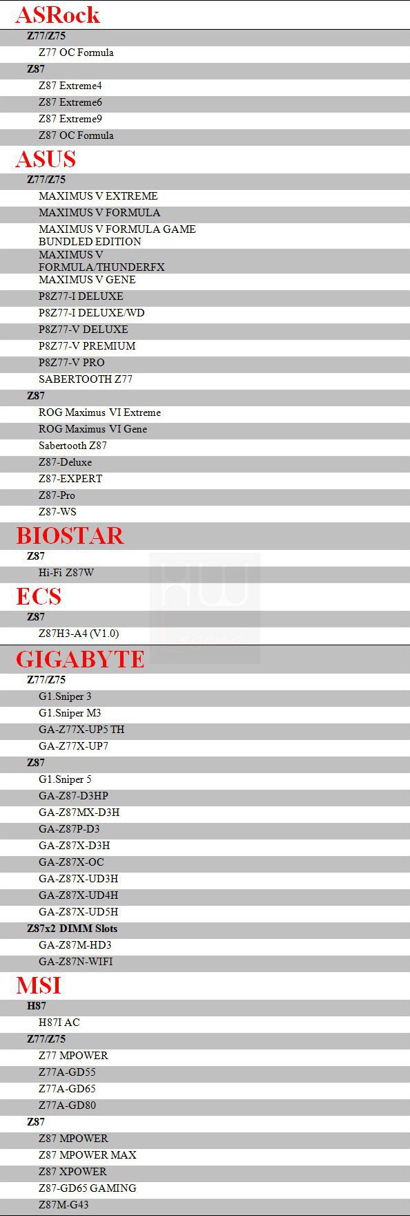Lista_Schede_madri_Compatibili