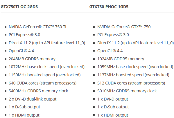 Specifiche_Asus_GTX_750_Ti_e_GTX_750