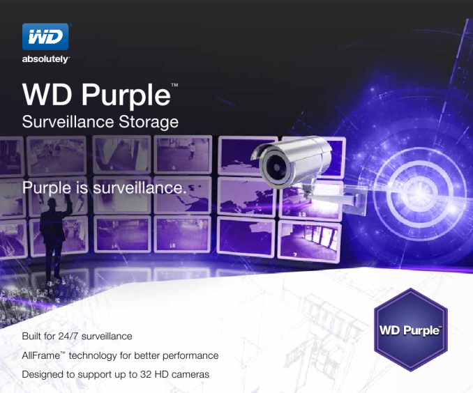 WD_Purple_-_1