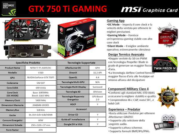 021-msi-gtx750ti-gaming-specifiche-ufficiali-prodotto