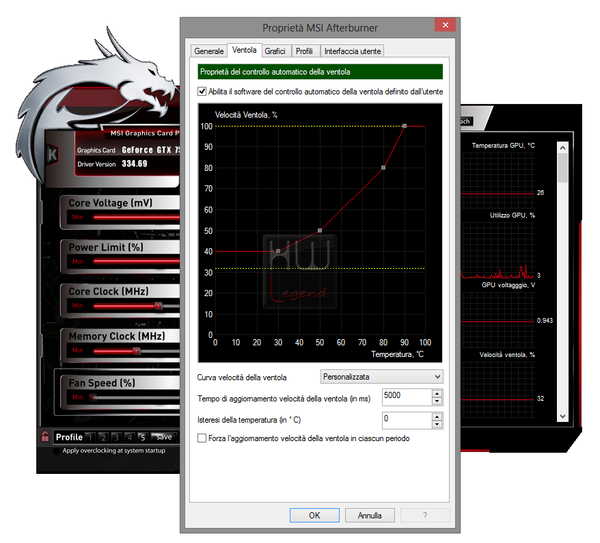 051-msi-gtx750ti-gaming-screen-afterburner-5