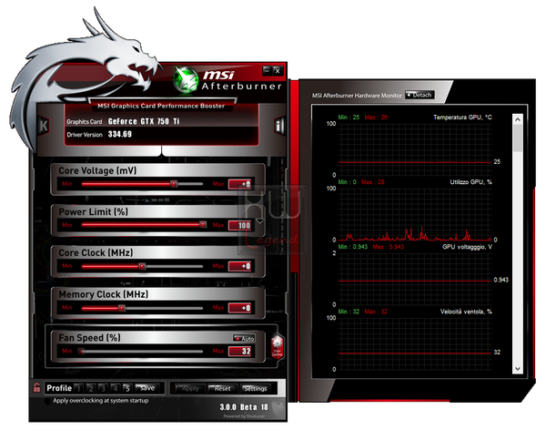 058-msi-gtx750ti-gaming-screen-ab-profilo-def