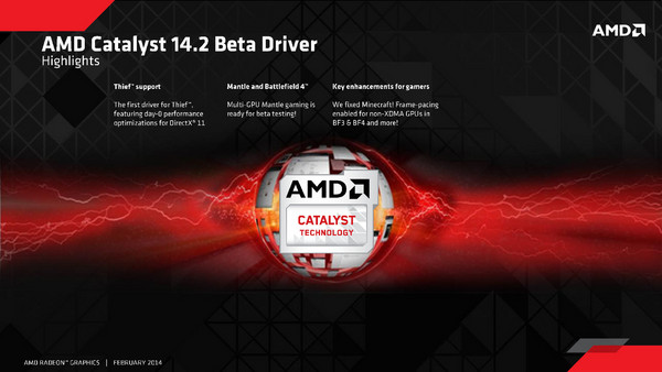 AMD_Catalyst_14.2_Beta_1.3_-_1