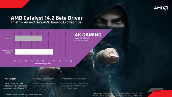 AMD_Catalyst_14.2_Beta_1.3_-_5