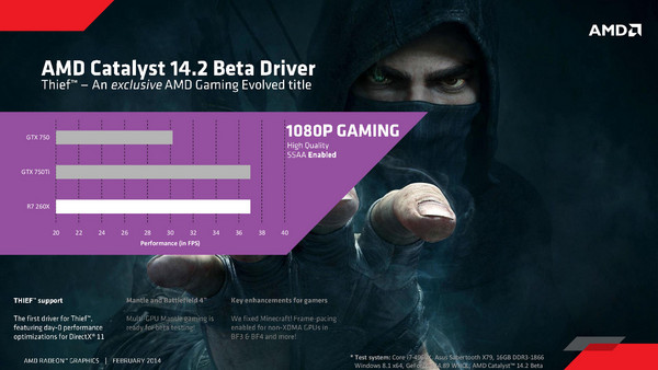 AMD_Catalyst_14.2_Beta_1.3_-_8